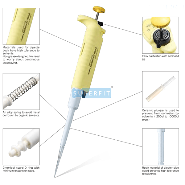 Single Channel Pipette