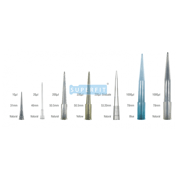 Universal Micro Tips