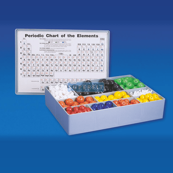 ATOMIC MODEL SET